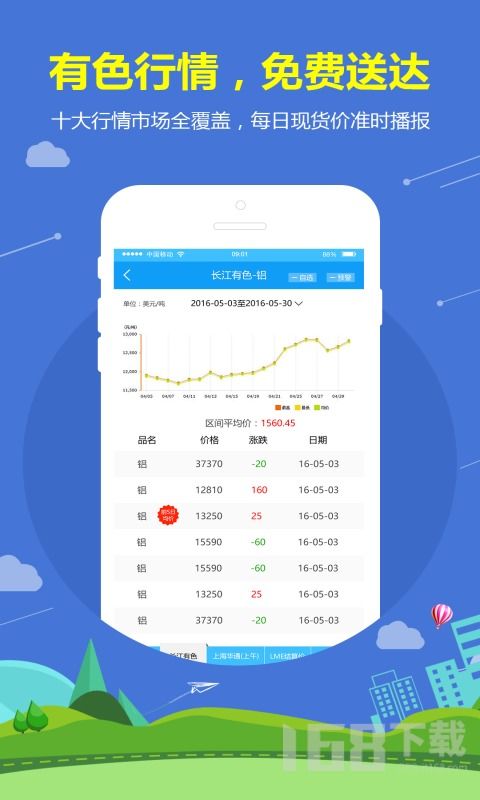 有色宝手机版下载指南 获取官方应用，掌握有色金属行业动态